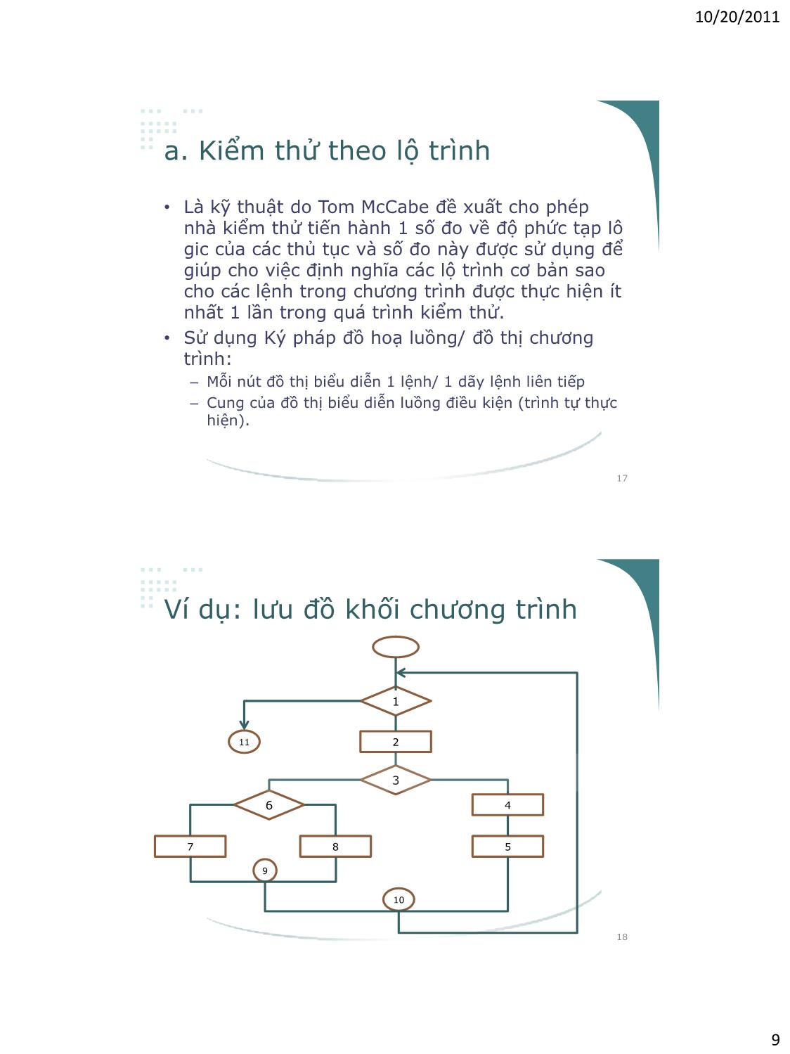 Bài giảng Công nghệ phần mềm - Phần V: Kiểm thử và bảo trì - Vũ Thị Hương Giang trang 9