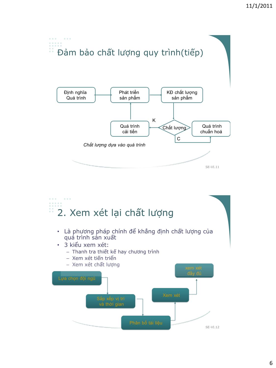 Bài giảng Công nghệ phần mềm - Phần VI: Các chủ đề nâng cao - Vũ Thị Hương Giang trang 6