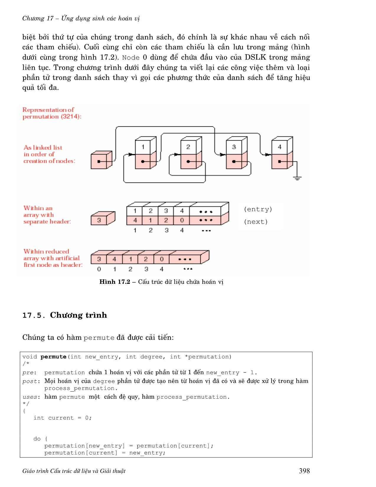 Giáo trình Cấu trúc dữ liệu - Chương 17: Ứng dụng sinh cấc hoán vị trang 4