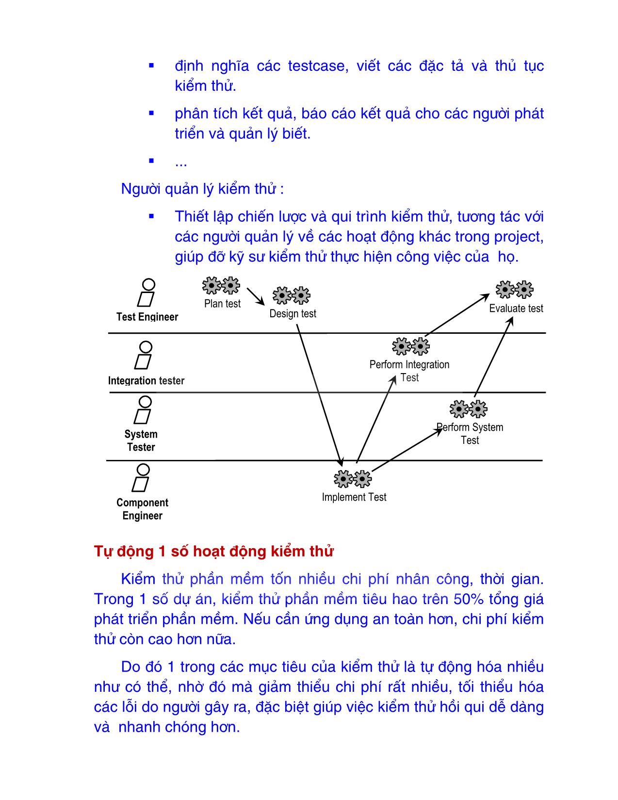 Bài giảng Kiểm thử phần mềm - Chương 1: Tổng quát về kiểm thử phần mềm - Nguyễn Văn Hiệp trang 5