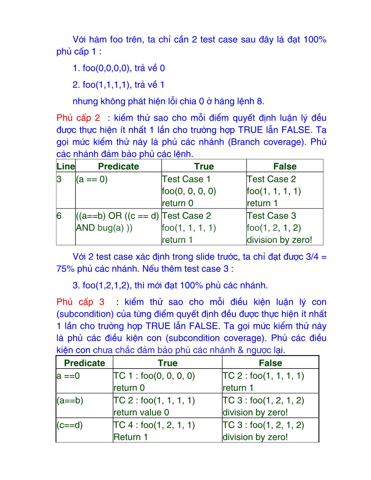 Bài giảng Kiểm thử phần mềm - Chương 3: Kỹ thuật kiểm thử hộp trắng - Nguyễn Văn Hiệp trang 4