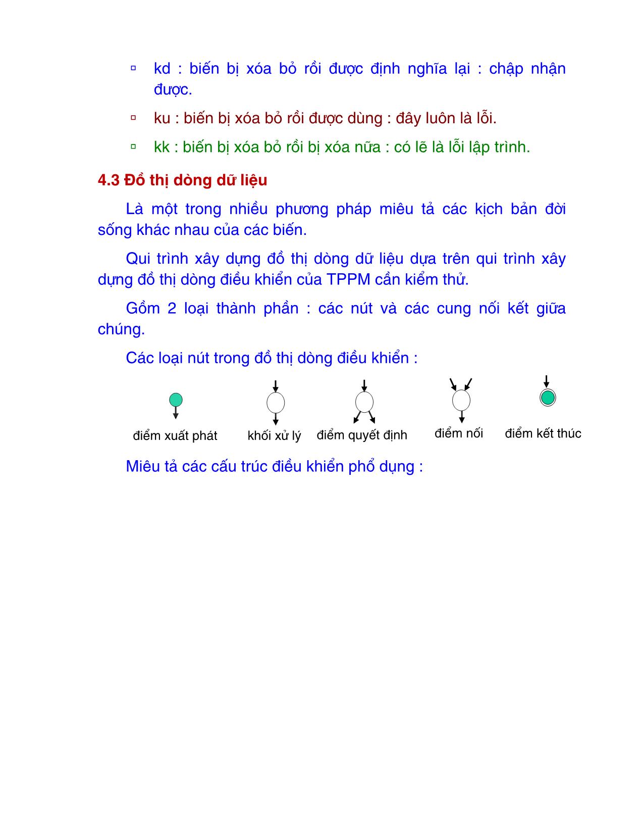 Bài giảng Kiểm thử phần mềm - Chương 4: Kỹ thuật kiểm thử hộp trắng - Nguyễn Văn Hiệp trang 3