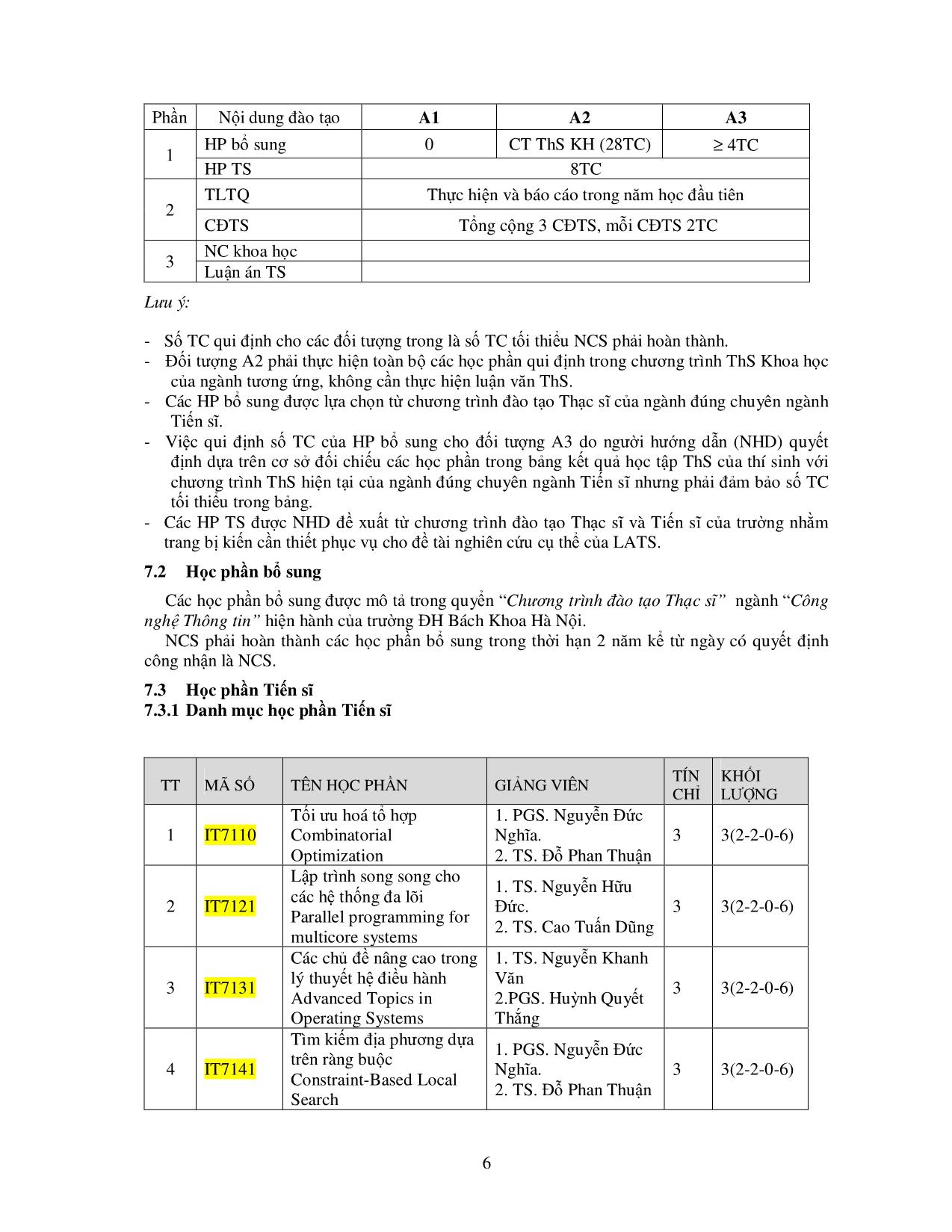 Chương trình đào tạo tiến sĩ chuyên ngành Khoa học máy tính trang 6