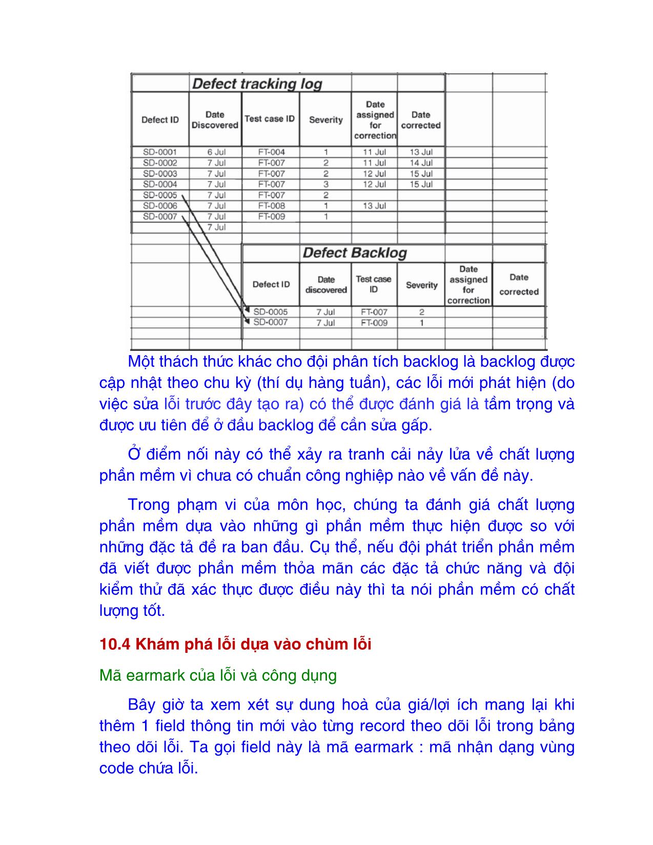 Bài giảng Kiểm thử phần mềm - Chương 10: Phân tích và giải thích kết quả kiểm thử - Nguyễn Văn Hiệp trang 7