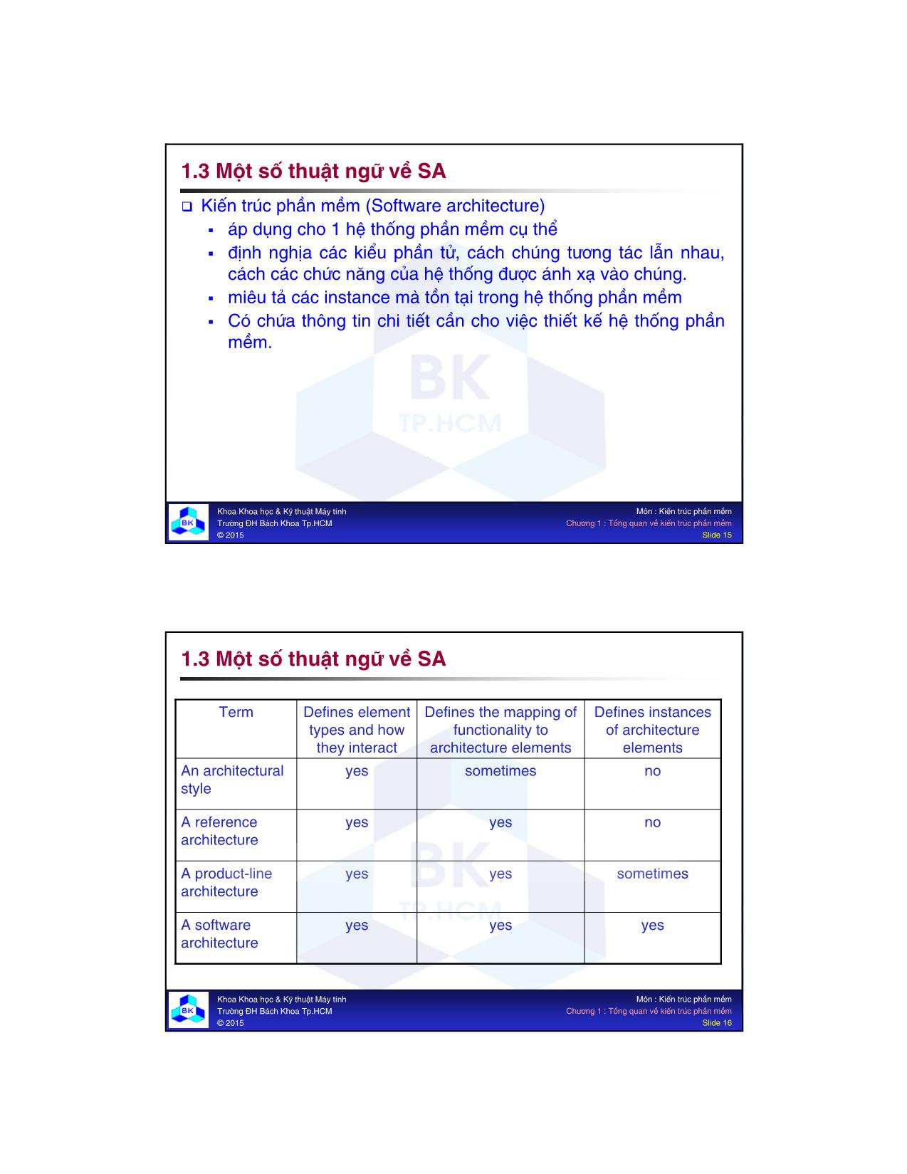 Bài giảng Kiến trúc phần mềm - Chương 1: Tổng quan về kiến trúc phần mềm - Nguyễn Trung Hiệp trang 8