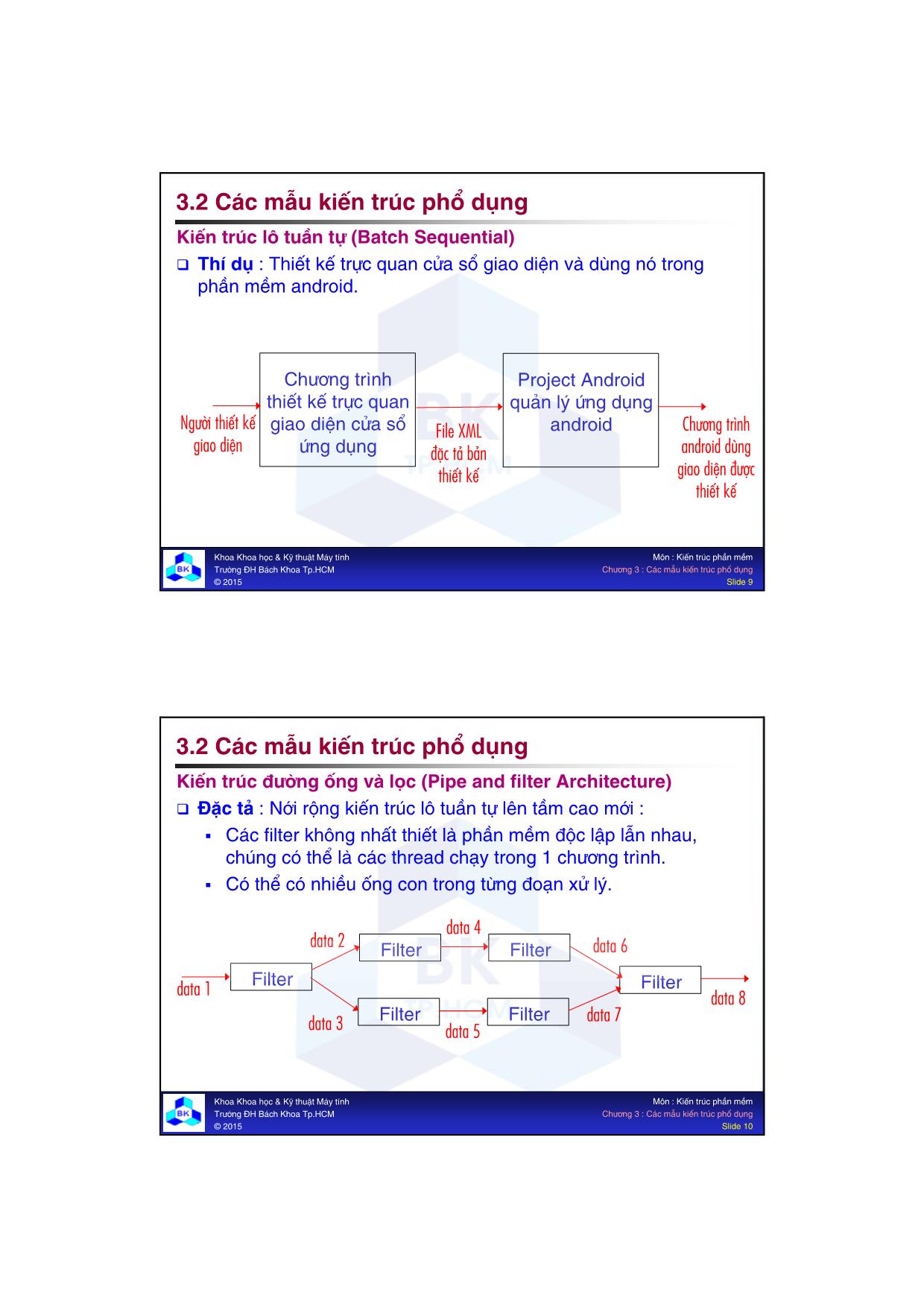 Bài giảng Kiến trúc phần mềm - Chương 3: Các mẫu kiến trúc phổ dụng - Nguyễn Trung Hiệp trang 5