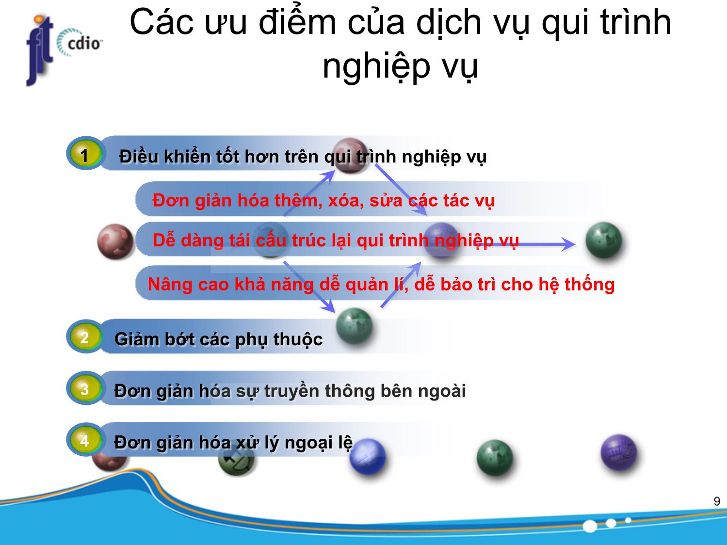 Bài giảng Kiến trúc phần mềm - Chương: Kiến trúc hướng dịch vụ - Trần Minh Triết trang 9