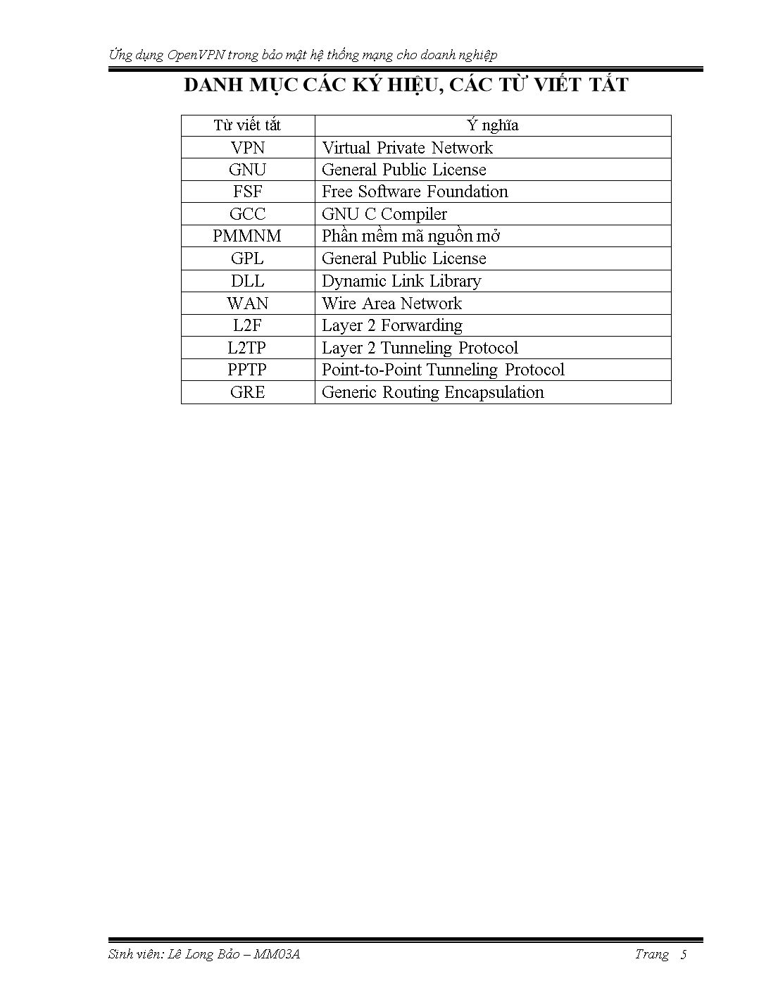 Đồ án Mạng máy tính - Ứng dụng OPENVPN trong bảo mật hệ thống mạng cho doanh nghiệp trang 5