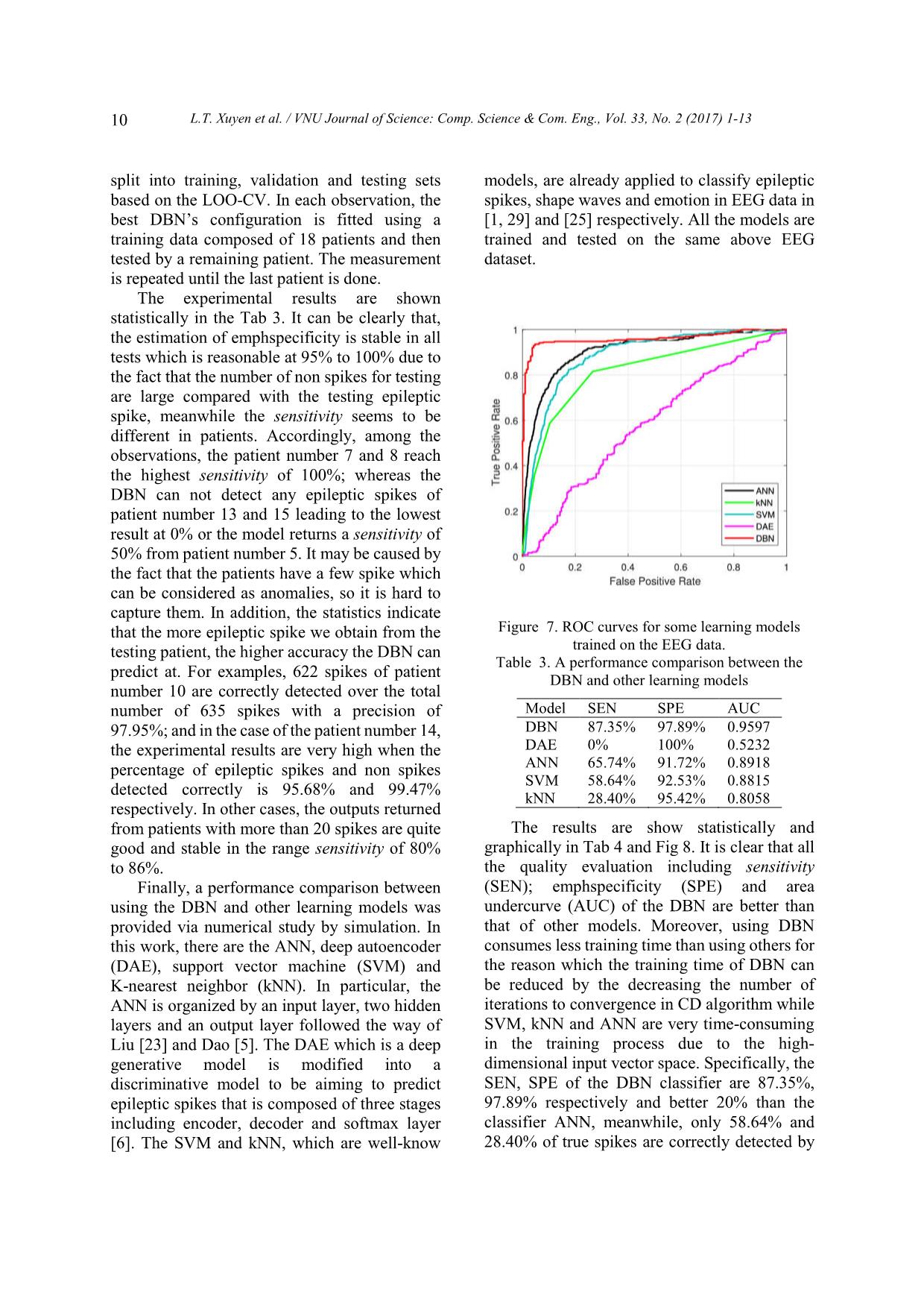 Deep learning for epileptic spike detection trang 10