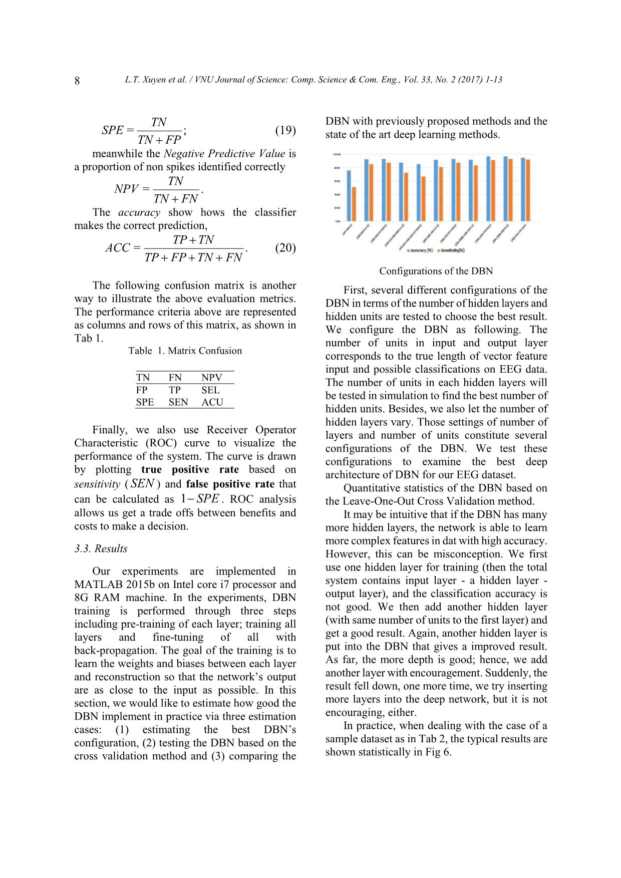 Deep learning for epileptic spike detection trang 8