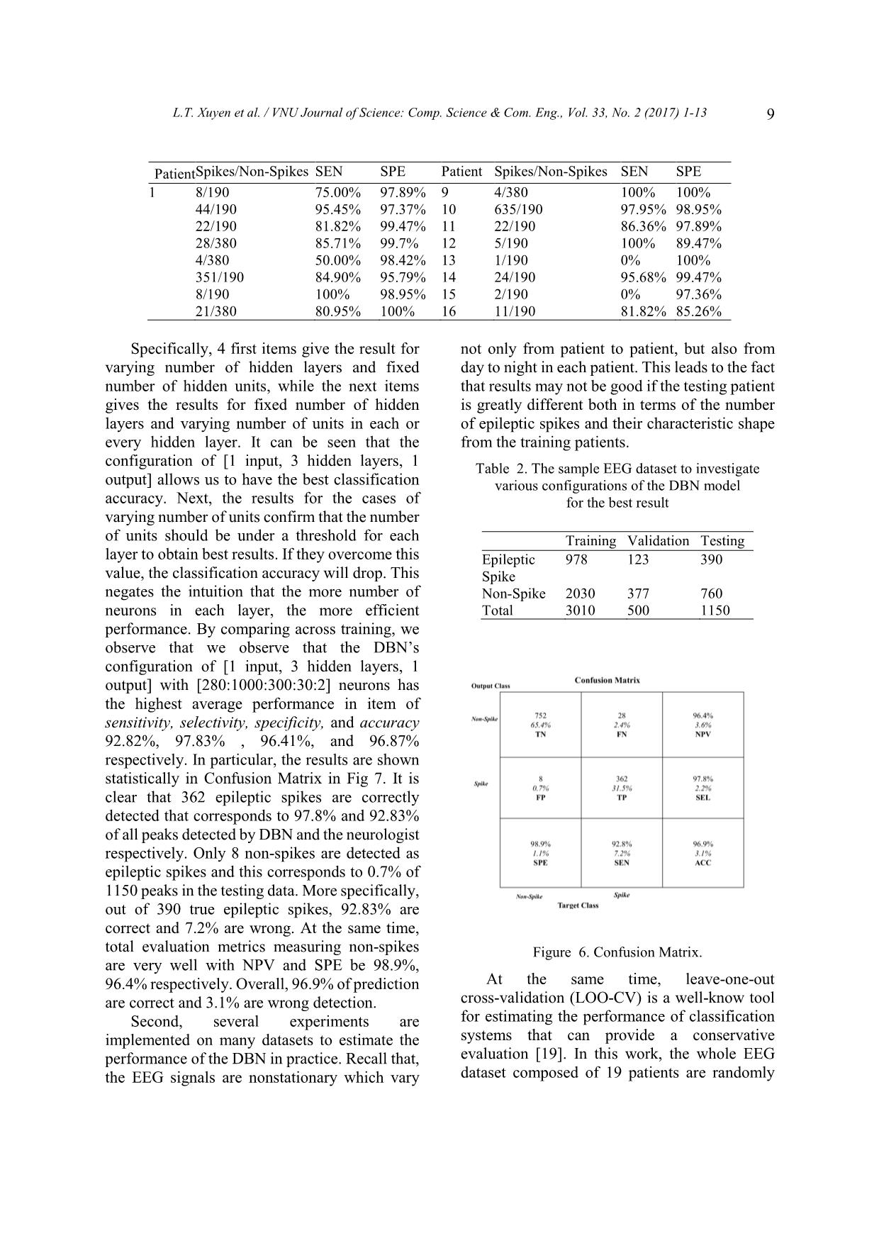 Deep learning for epileptic spike detection trang 9