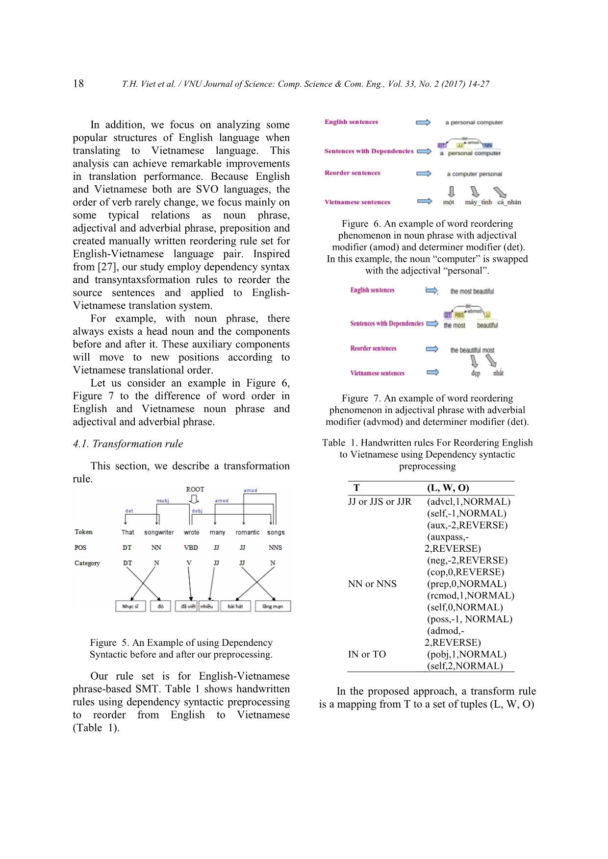 Dependency - Based pre - ordering for English - Vietnamese statistical machine translation trang 5