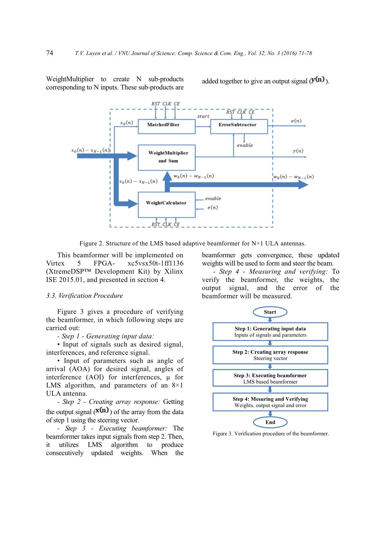 Design of LMS based adaptive beamformer for ULA antennas trang 4