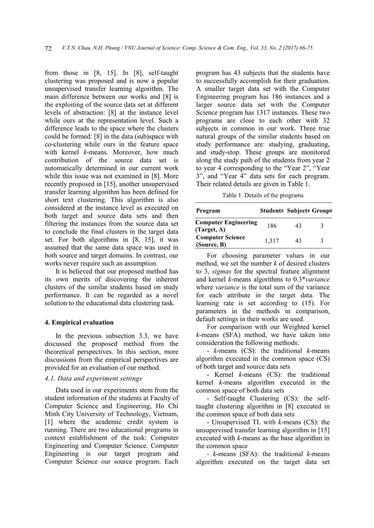 Educational data clustering in a weighted feature space using kernel K-means and transfer learning algorithms trang 7