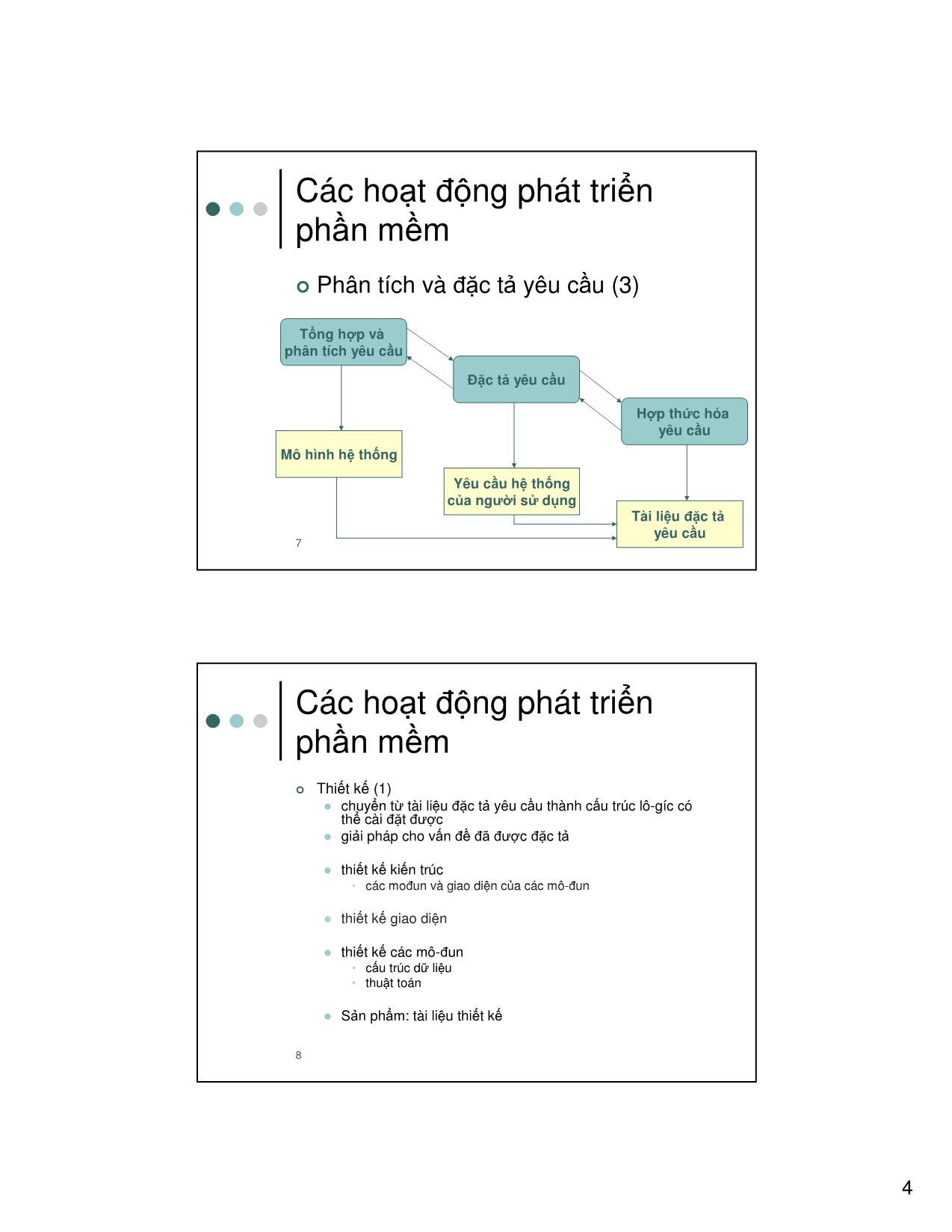 Bài giảng Nhập môn công nghệ phần mềm - Chương 2: Mô hình phát triển - Nguyễn Thanh Bình trang 4