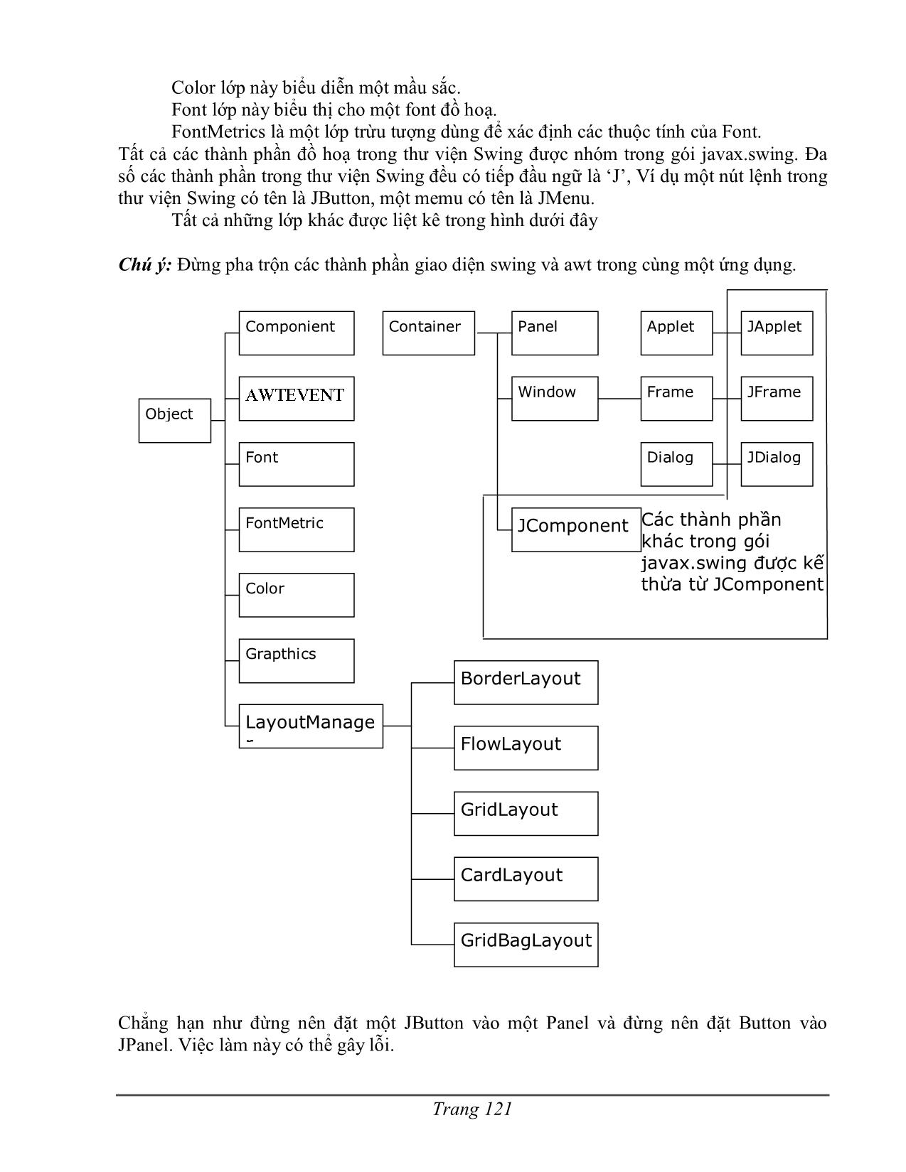 Giáo trình môn Lập trình Java (Phần 2) trang 2