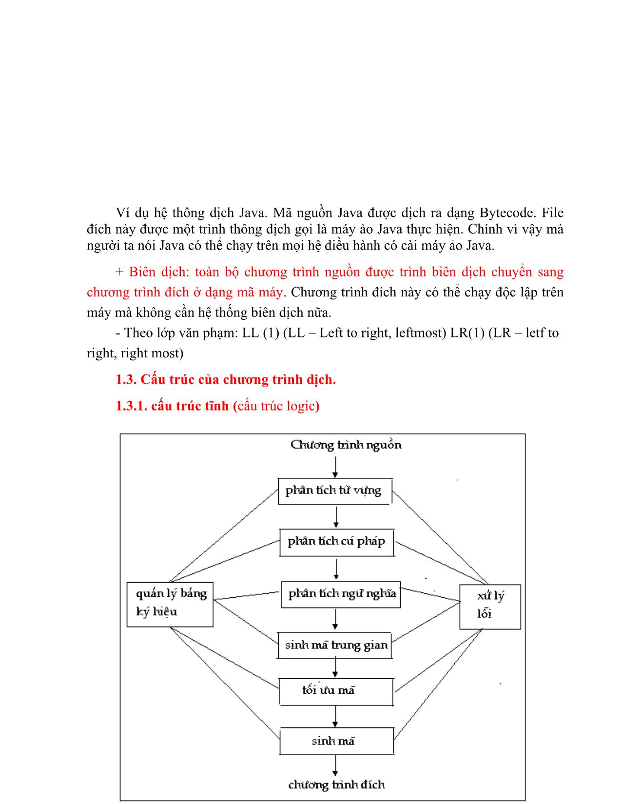 Giáo trình môn Chương trình dịch (Phần 1) trang 7