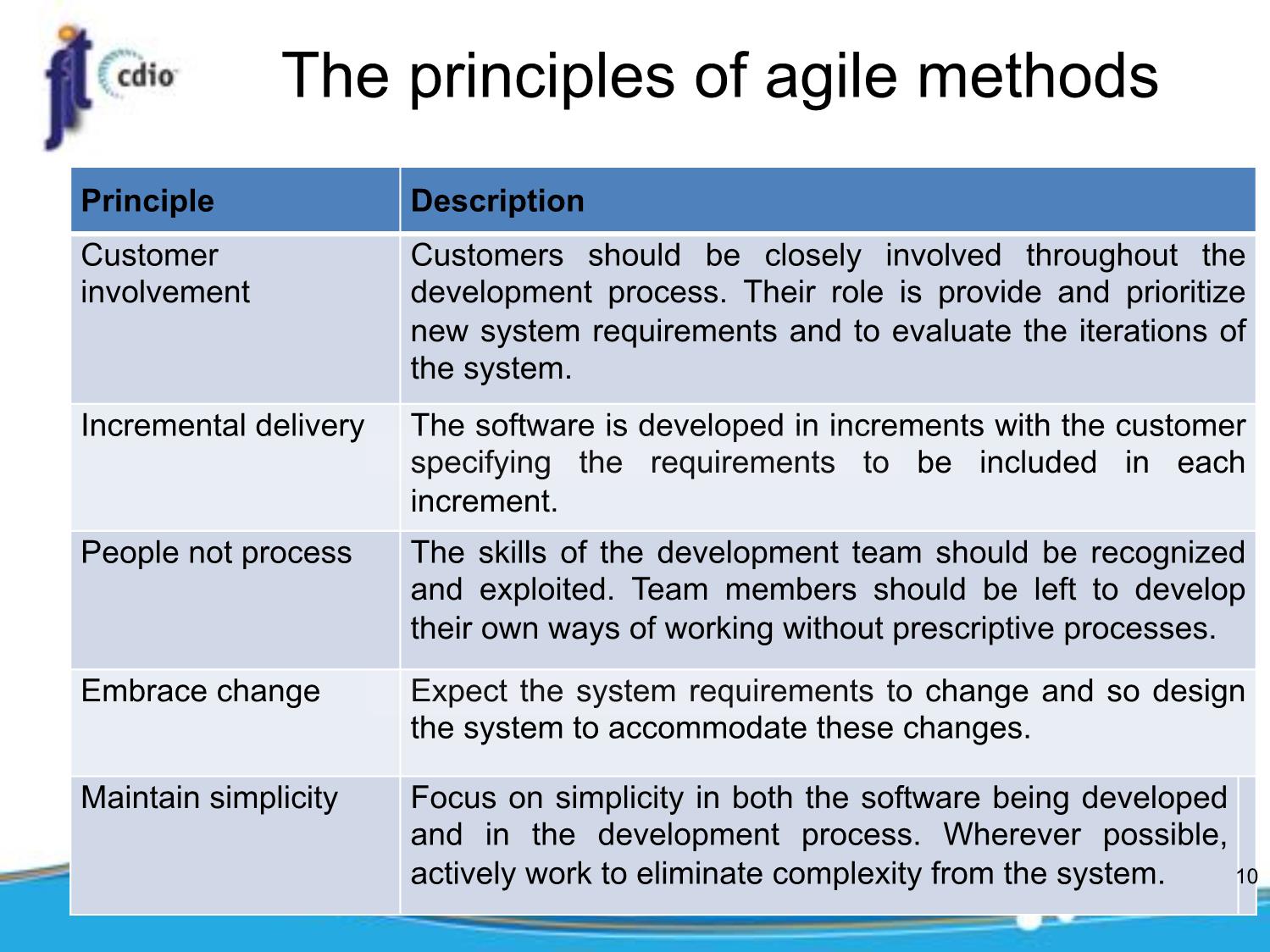 Bài giảng Introduction to Software Engineering - Week 10: Agile software development - Nguyễn Thị Minh Tuyền trang 10