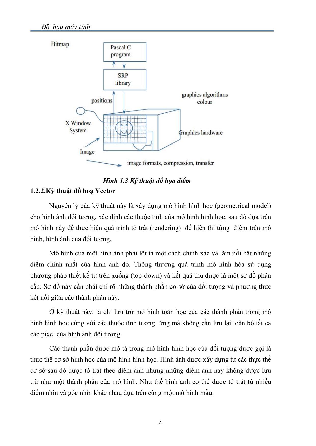 Giáo trình Đồ họa máy tính (Phần 1) trang 10