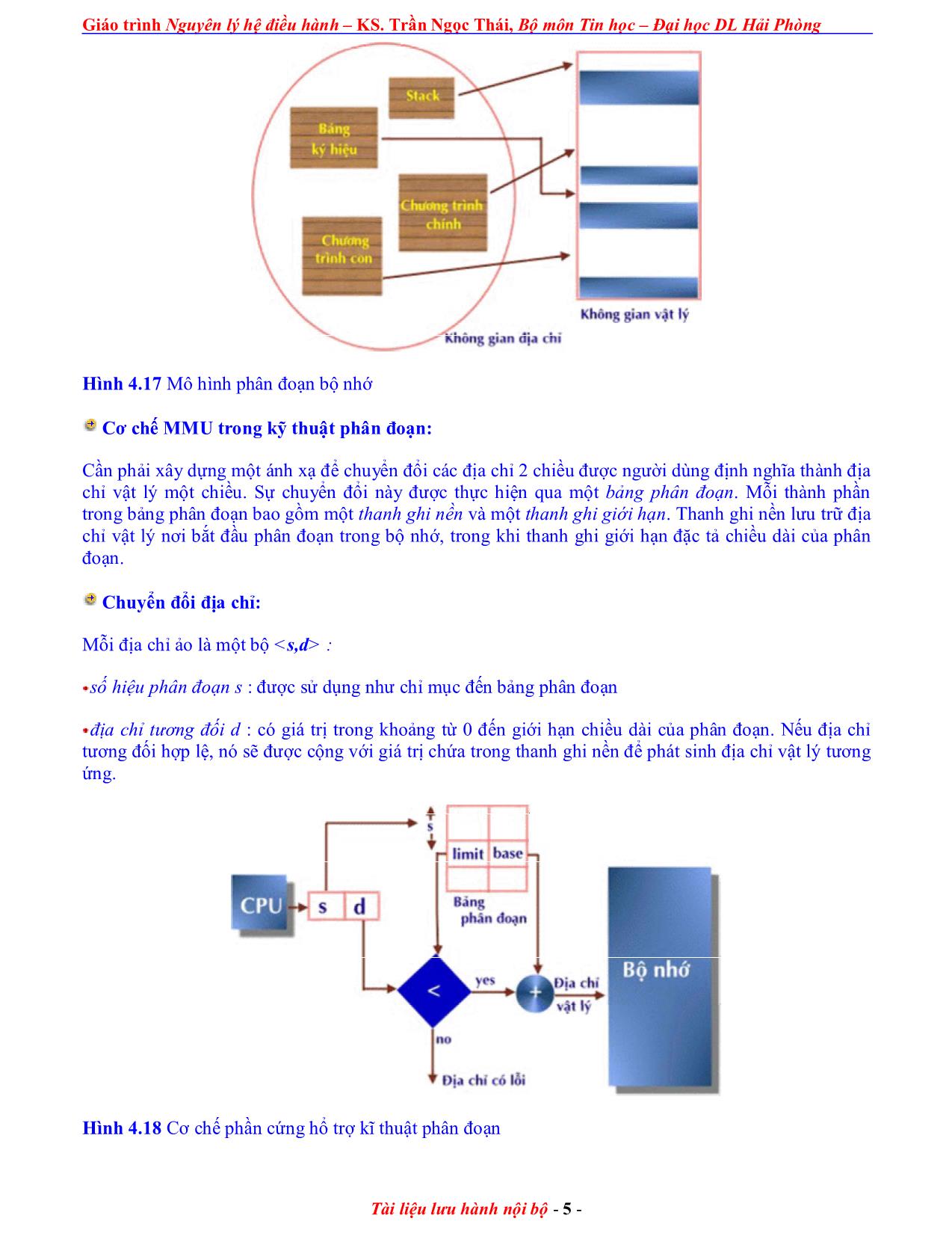 Giáo trình Nguyên lý điều hành (Phần 2) trang 5