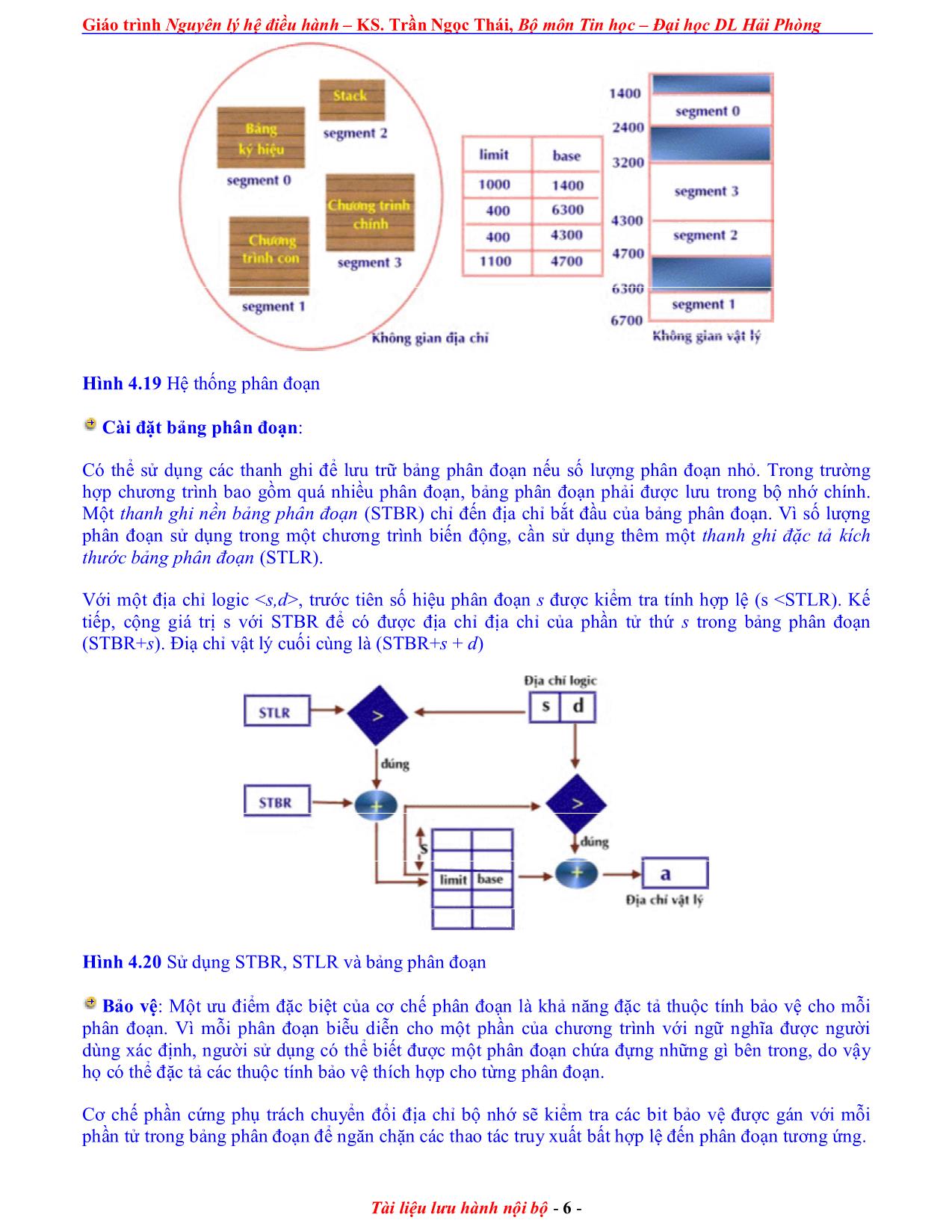 Giáo trình Nguyên lý điều hành (Phần 2) trang 6