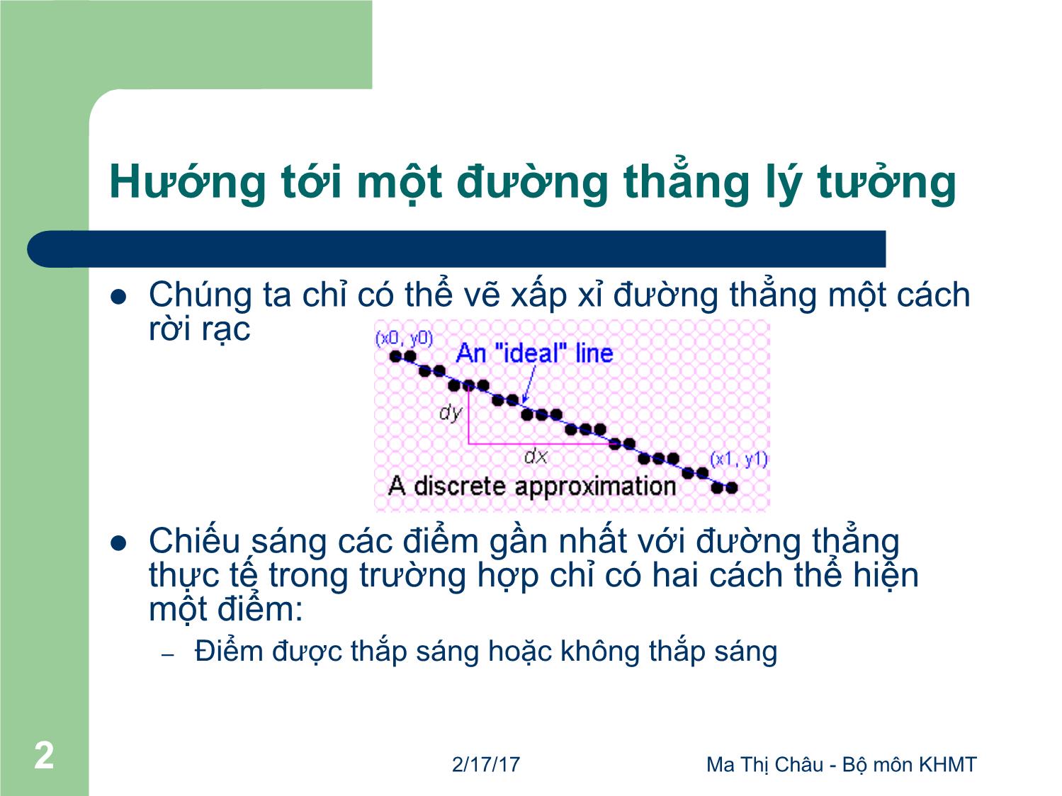 Bài giảng Đồ họa máy tính - Bài: Vẽ đường thẳng và đường tròn - Ma Thị Châu trang 2