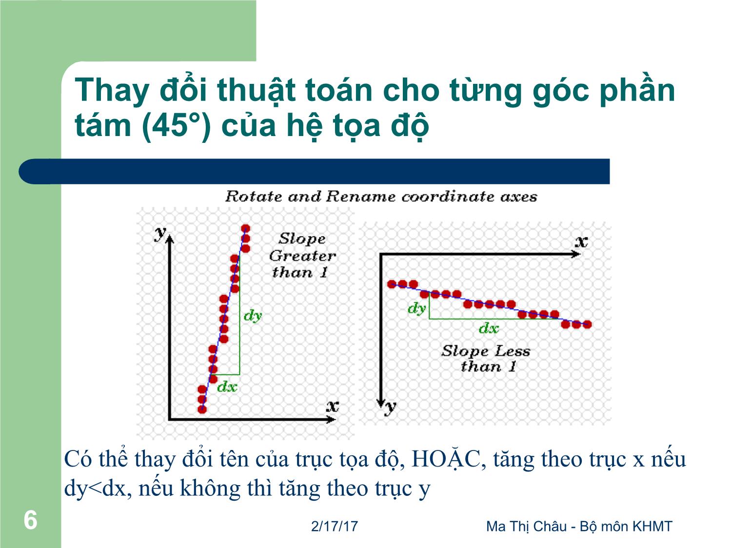 Bài giảng Đồ họa máy tính - Bài: Vẽ đường thẳng và đường tròn - Ma Thị Châu trang 6