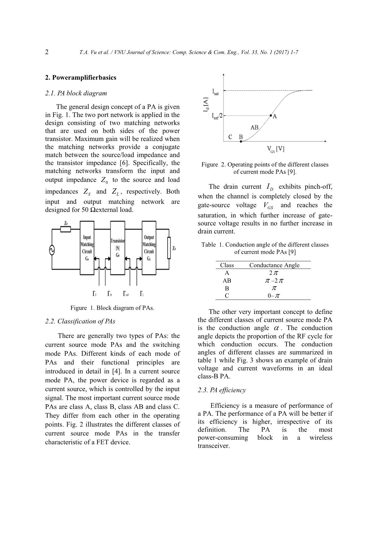 High-Efficiency high-gain 2.4 GHz class-b power amplifiers in 0.13 µm cmos for wireless communications trang 2