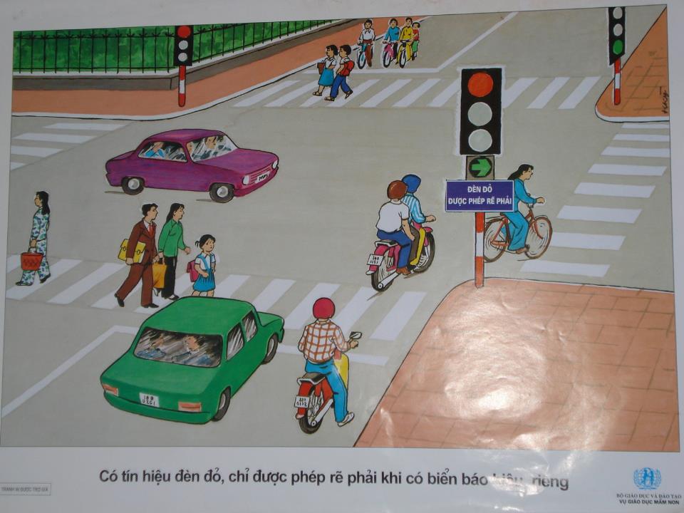 Bài giảng Tìm hiểu về giáo dục an toàn giao thông - Trường mầm non Bán công Đại Minh trang 5