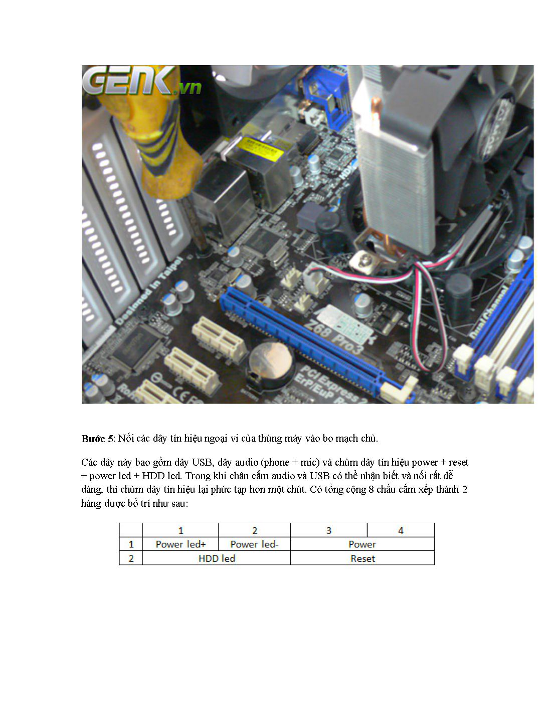 Tài liệu Hướng dẫn lắp ráp máy tính từ A đến Z trang 6
