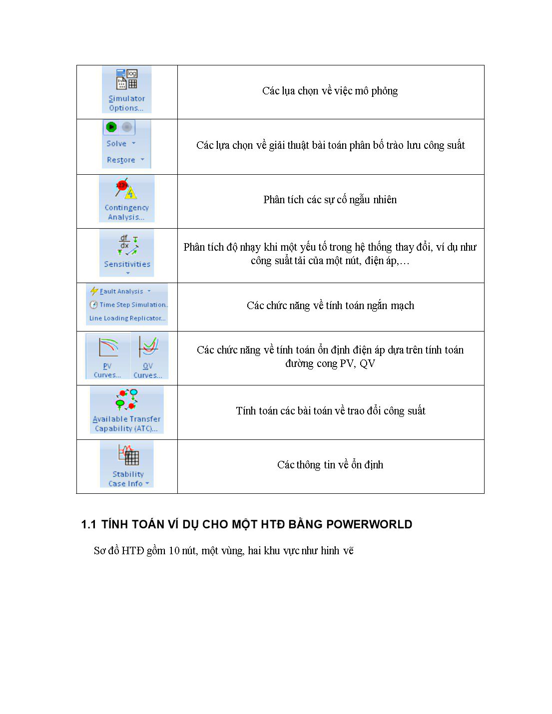 Tài liệu Hướng dẫn sử dụng Powerworld trang 7