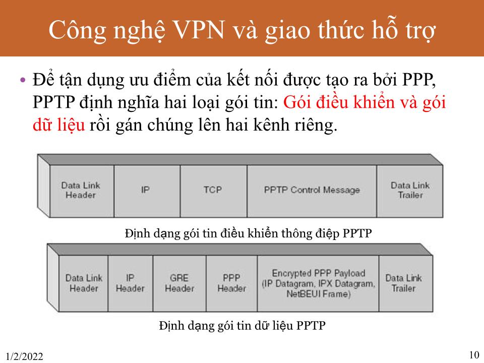 Đồ án Ứng dụng OPENVPN trong bảo mật hệ thống mạng cho doanh nghiệp - Lê Long Bảo trang 10