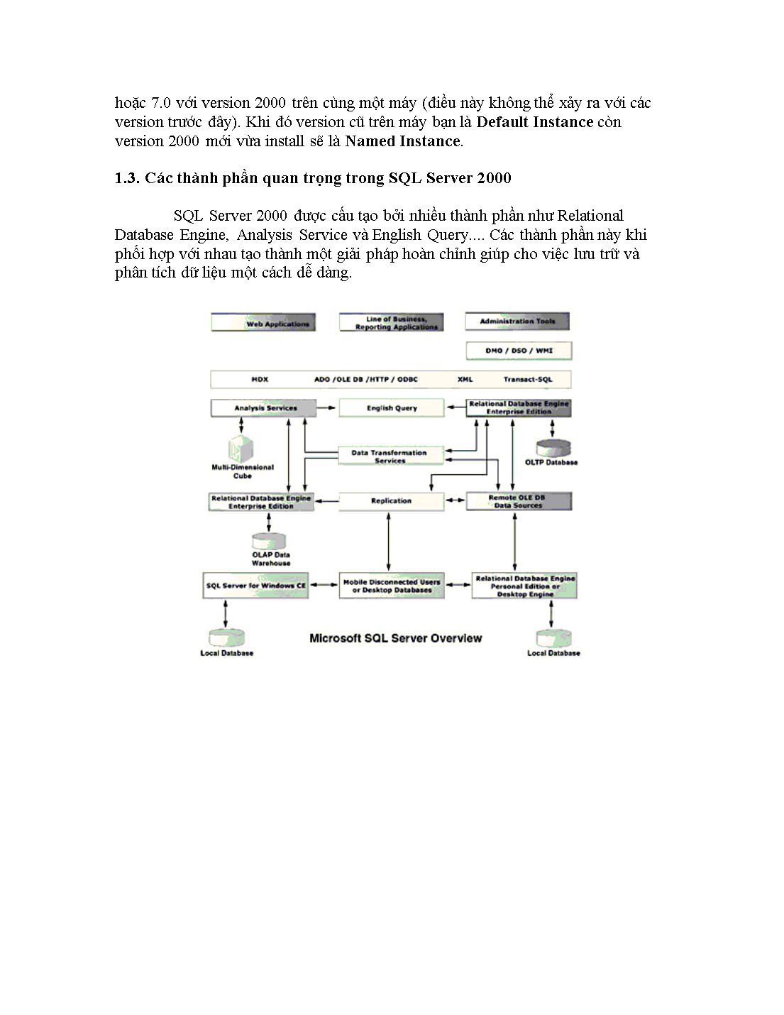 Giáo trình SQL Server 2000 trang 3