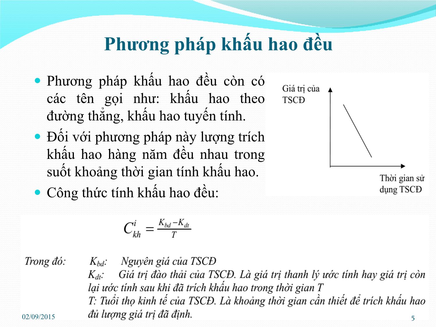 Bài giảng Tin học ứng dụng - Chương 3: Ứng dụng Excel trong một số bài toán kinh tế trang 5