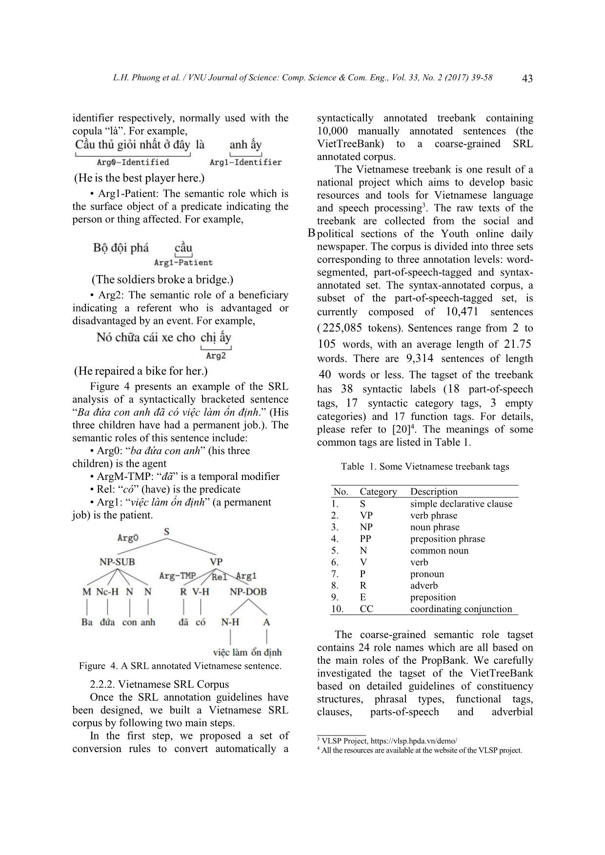 Vietnamese semantic role labelling trang 5