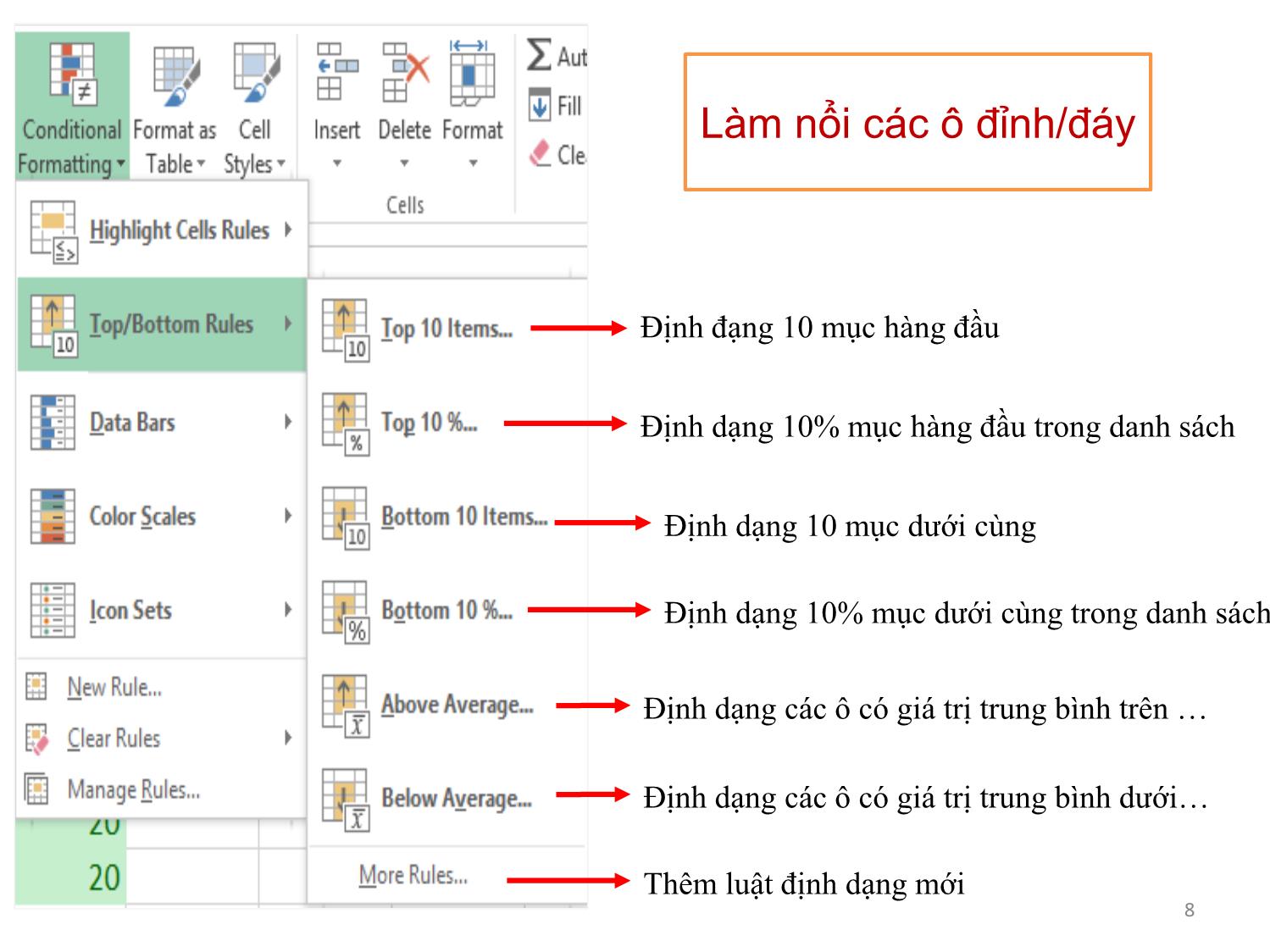 Bài giảng Tin học ứng dụng - Chương 2: Kỹ thuật bảng tính nâng cao trang 8