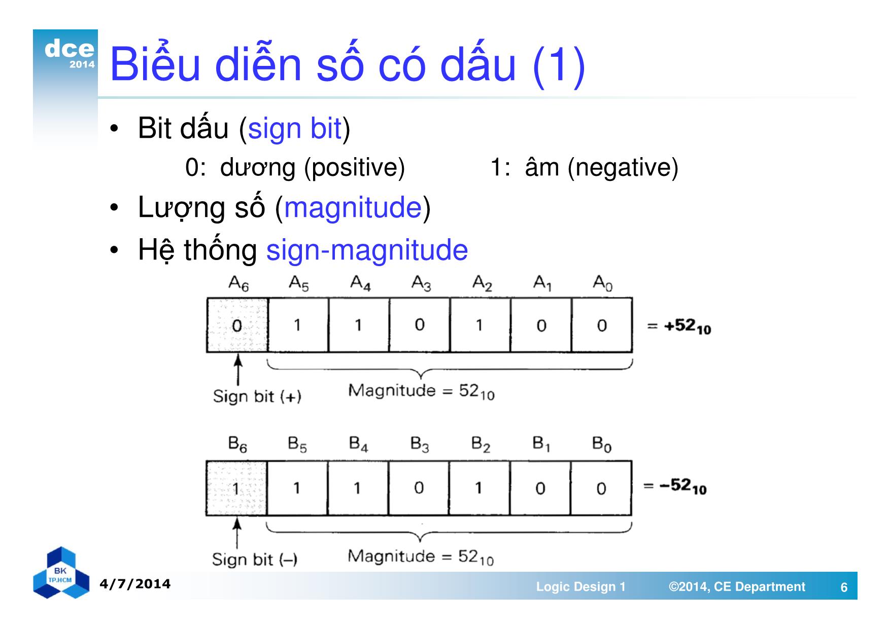 Bài giảng thiết kế luận lý 1 - Chương 4: Các phép toán và mạch số học trang 6