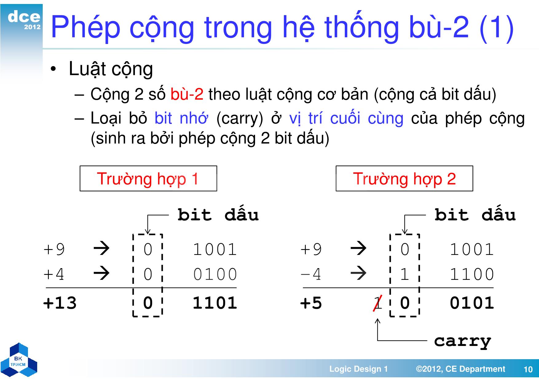 Bài giảng thiết kế luận lý 1 - Chương 5, Phần 1: Các phép toán và mạch số học trang 10