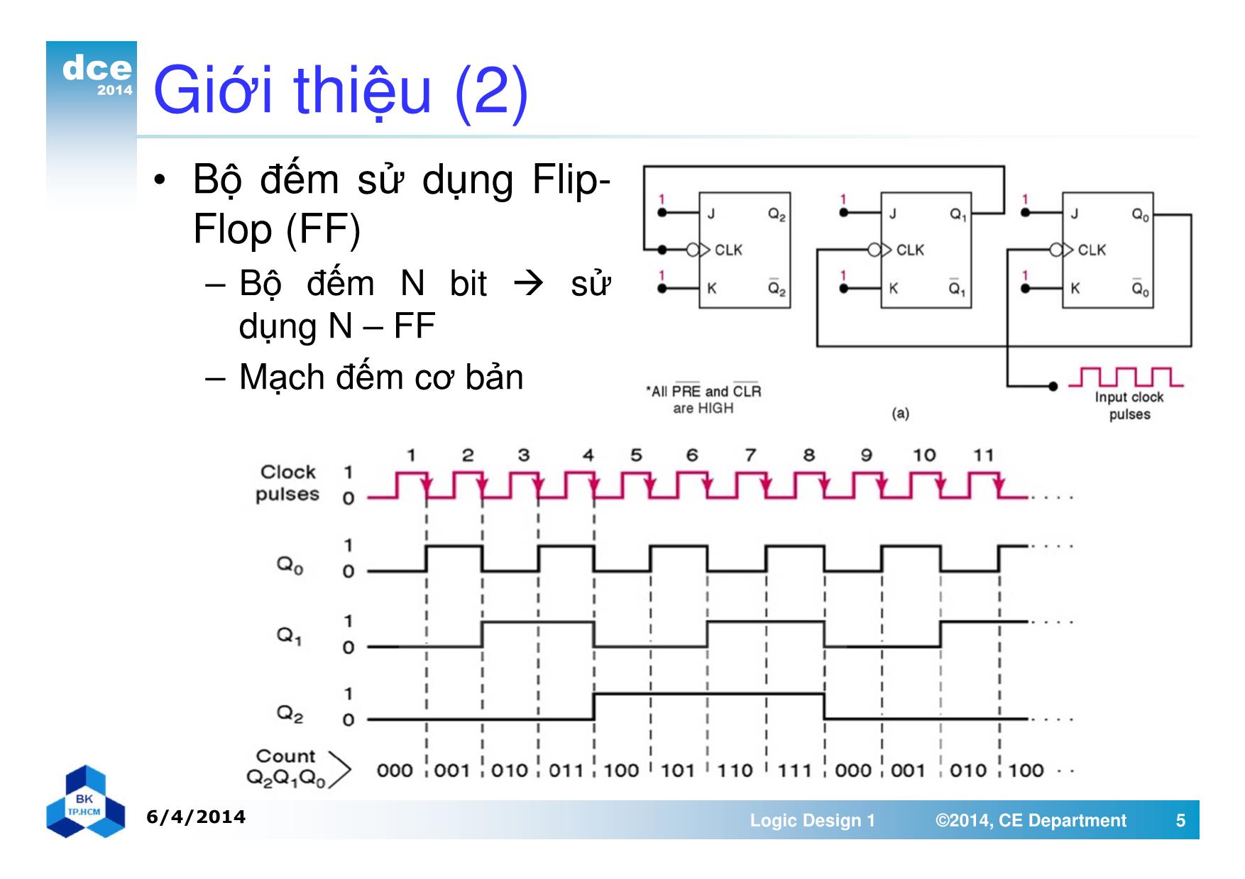 Bài giảng thiết kế luận lý 1 - Chương 6: Bộ đếm và thanh ghi trang 5