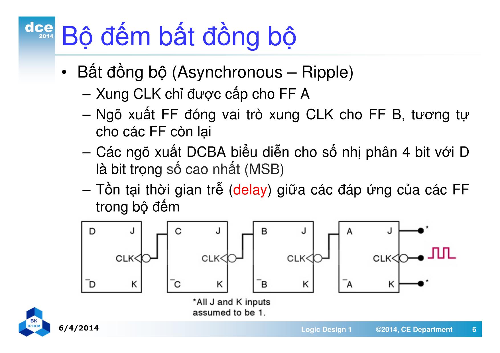 Bài giảng thiết kế luận lý 1 - Chương 6: Bộ đếm và thanh ghi trang 6