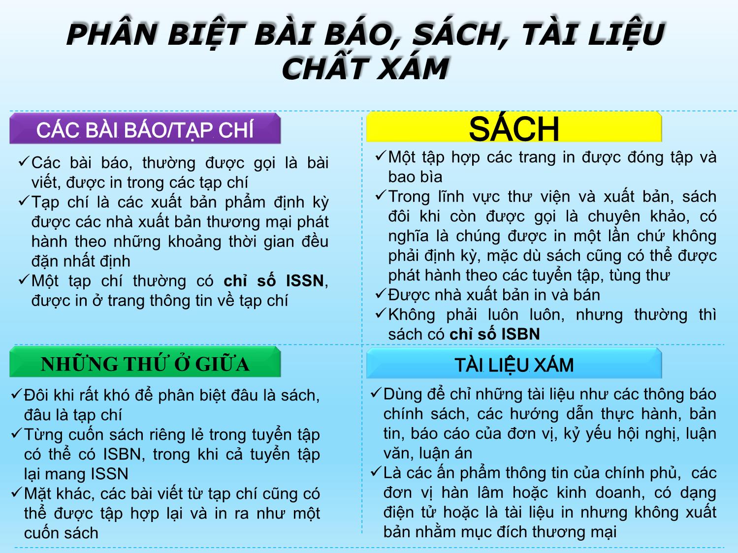 Bài giảng Tìm kiếm thông tin y tế - Trần Thị Bích Phương trang 4