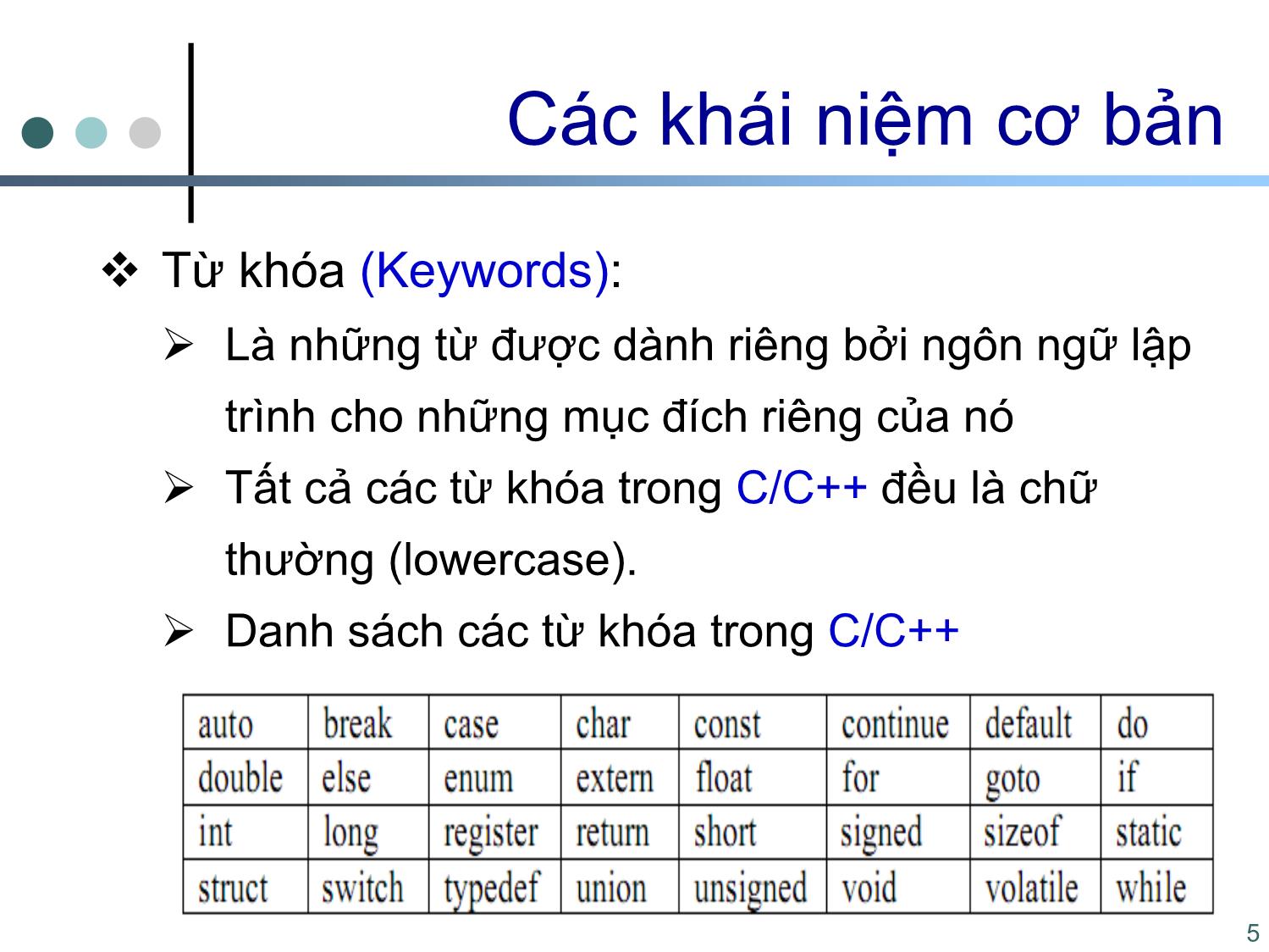 Bài giảng Tin học cơ sở 2 - Chương 1: Một số khái niệm cơ bản - Nguyễn Ngọc Duy trang 5