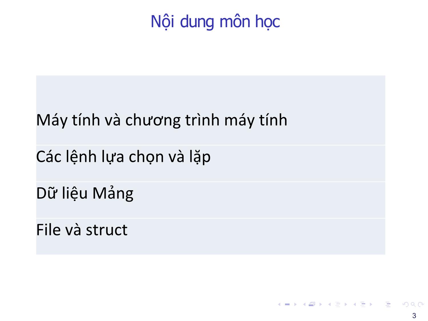 Bài giảng Tin học đại cương - Bài 1: Tổng quan môn học và giới thiệu chung - Nguyễn Thị Phương Thảo trang 3