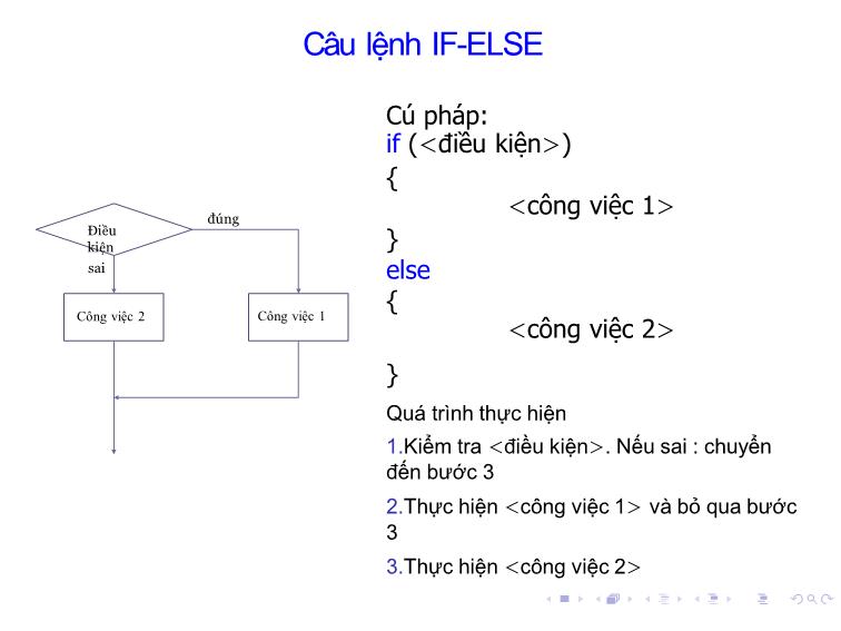 Bài giảng Tin học đại cương - Bài 4: Các cấu trúc điều khiển - Nguyễn Thị Phương Thảo trang 5