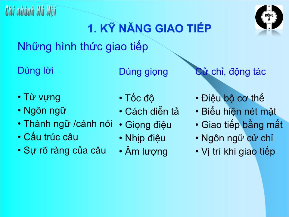 Bài giảng Kỹ năng bán hàng chuyên nghiệp trang 6