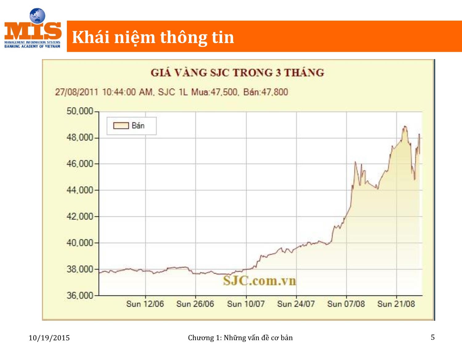 Bài giảng Tin học đại cương - Chương 1: Những vấn đề cơ bản - Ngô Thùy Linh trang 5