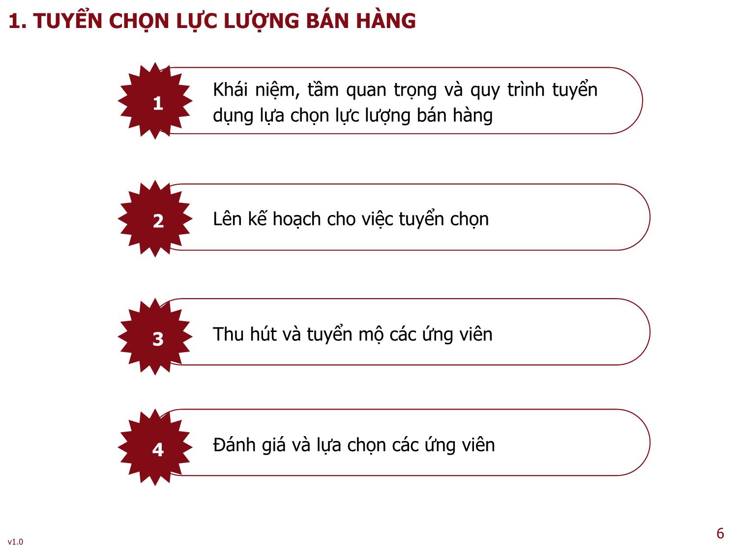 Bài giảng Quản trị bán hàng - Bài 4: Tuyển chọn và huấn luyện lực lượng bán hàng - Nguyễn Thu Lan trang 6