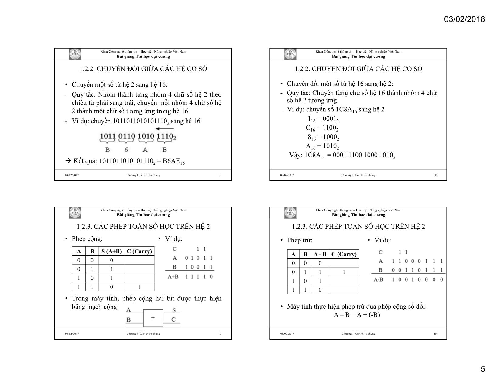 Bài giảng Tin học đại cương - Chương 1: Giới thiệu chung trang 5