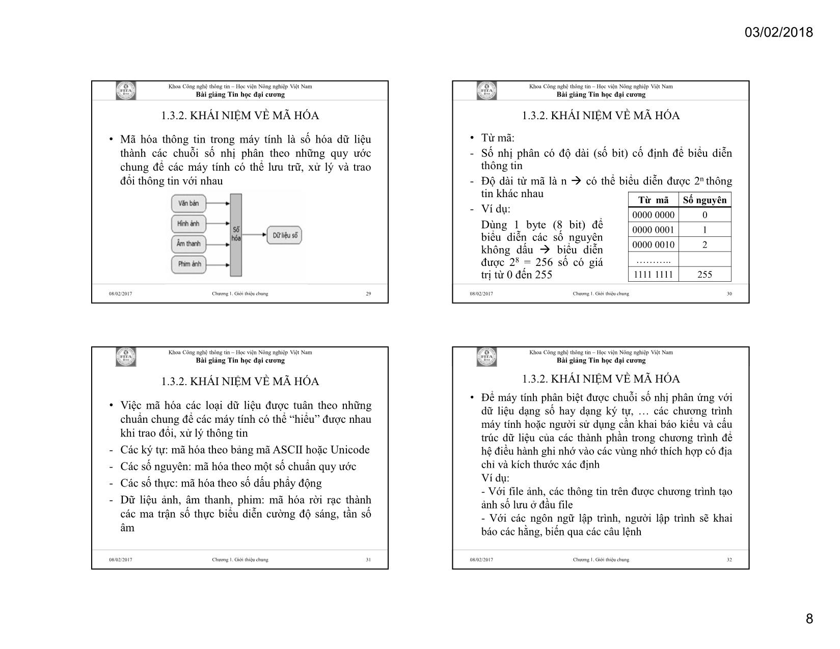 Bài giảng Tin học đại cương - Chương 1: Giới thiệu chung trang 8