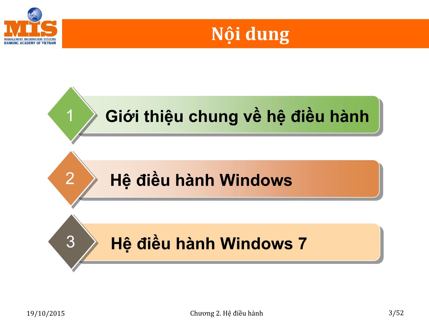 Bài giảng Tin học đại cương - Chương 2: Hệ điều hành - Ngô Thùy Linh trang 3